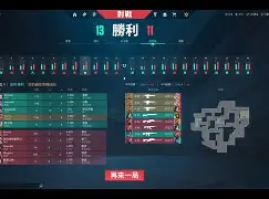 百战不殆永不言败，战火喷张战胜在望的简单介绍