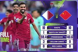 云南队惨败对手,提前告别季后赛希望(云南队惨败对手,提前告别季后赛希望大吗) 云南队惨败对手,提前告别季后赛希望(云南队惨败对手,提前告别季后赛希望大吗)